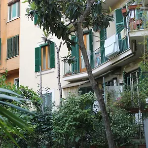 Mama Trastevere Apartment Rome